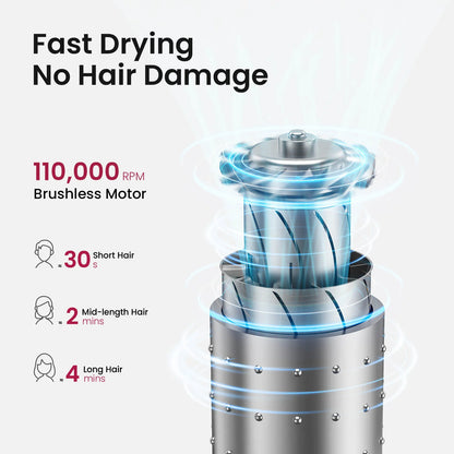 SuperMini 110000 RPM High-Speed Hair Dryer, Innovatively Palm-Sized